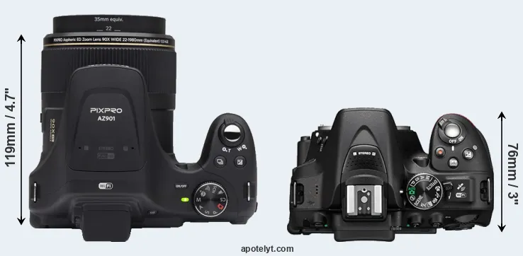 Compare AZ901 versus D5300 top