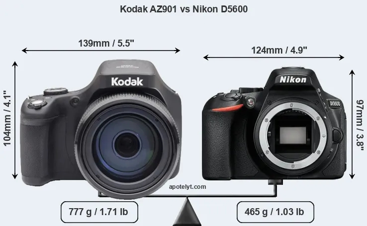 Size Kodak AZ901 vs Nikon D5600