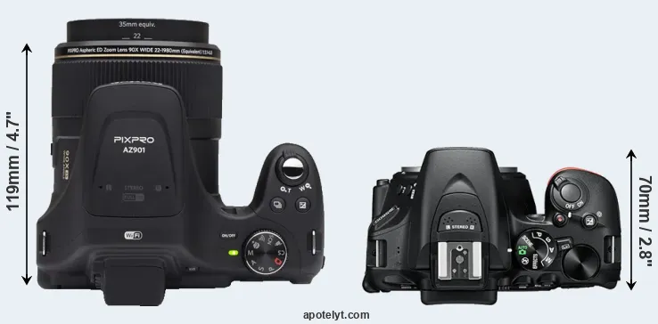 Compare AZ901 versus D5600 top