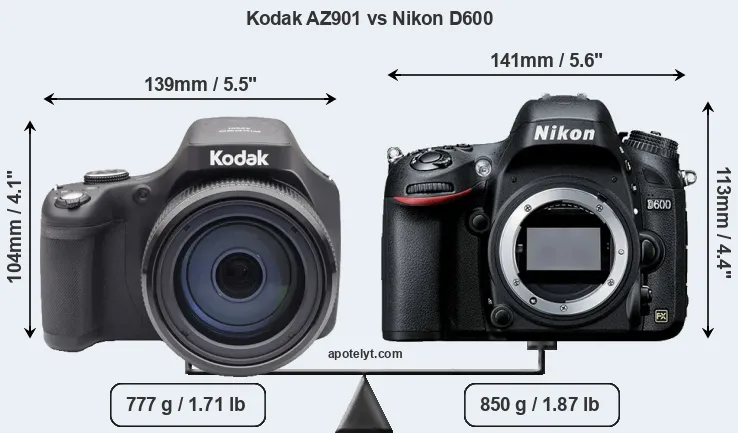 Size Kodak AZ901 vs Nikon D600