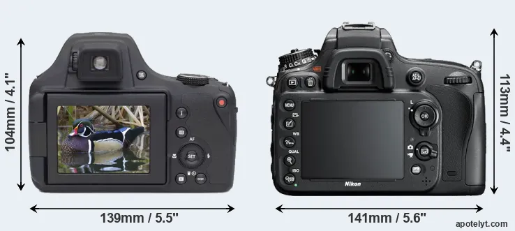 Comparison AZ901 or D600 rear