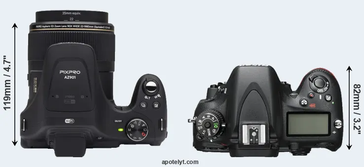 Compare AZ901 versus D600 top