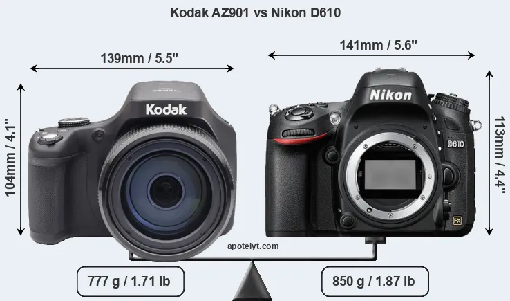 Size Kodak AZ901 vs Nikon D610