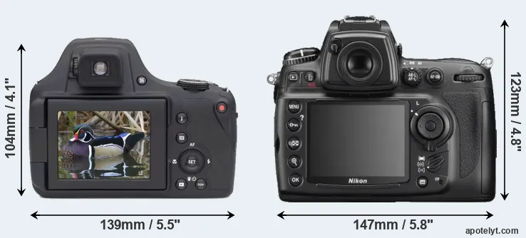 Comparison AZ901 or D700 rear