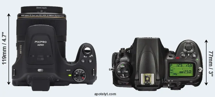 Compare AZ901 versus D700 top