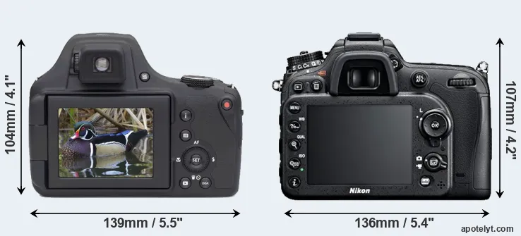 Comparison AZ901 or D7100 rear