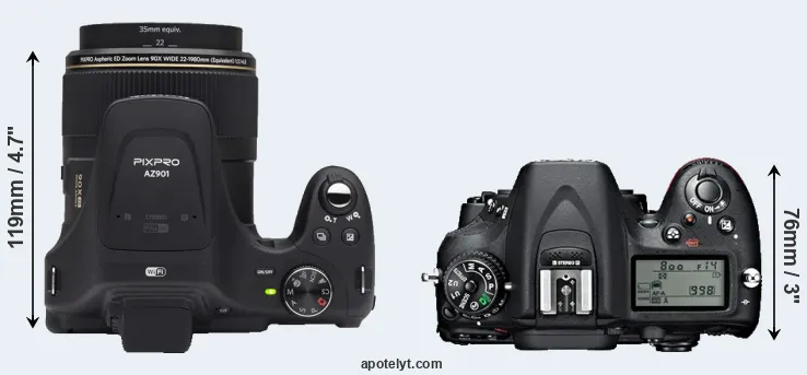 Compare AZ901 versus D7100 top