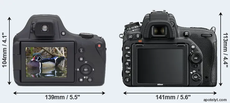 Comparison AZ901 or D750 rear