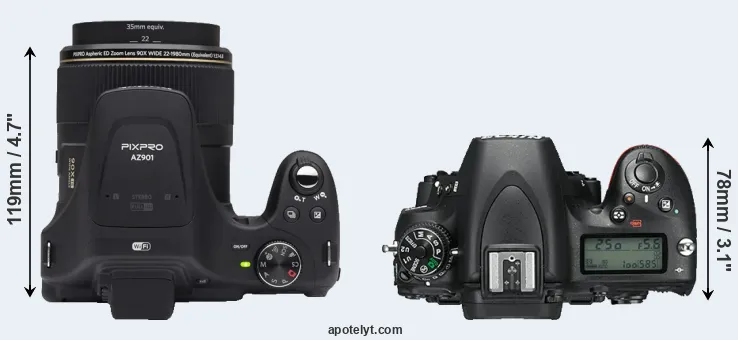 Compare AZ901 versus D750 top