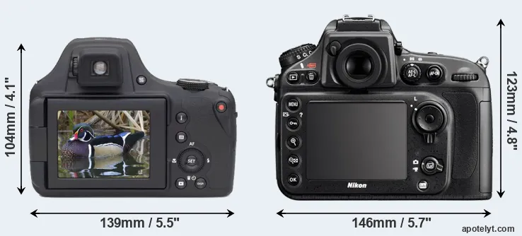 Comparison AZ901 or D800E rear