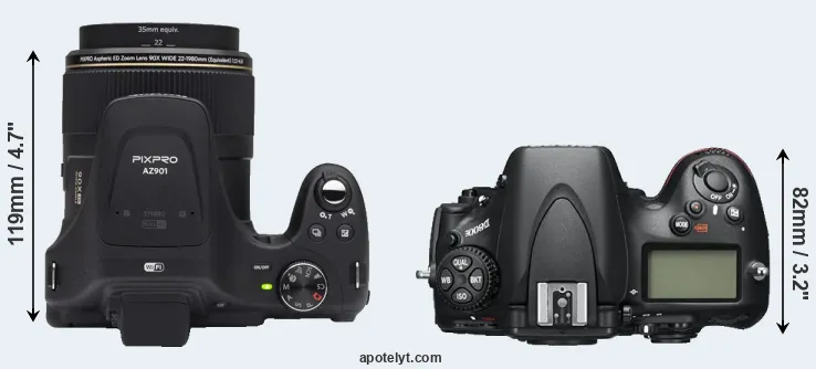 Compare AZ901 versus D800E top