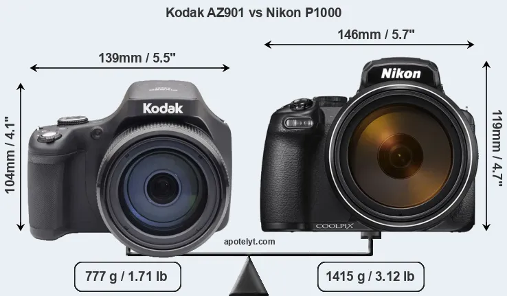 Size Kodak AZ901 vs Nikon P1000
