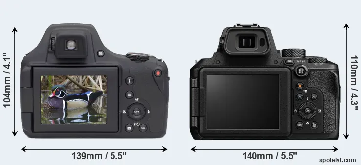 Comparison AZ901 or P950 rear