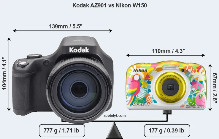Size Kodak AZ901 vs Nikon W150