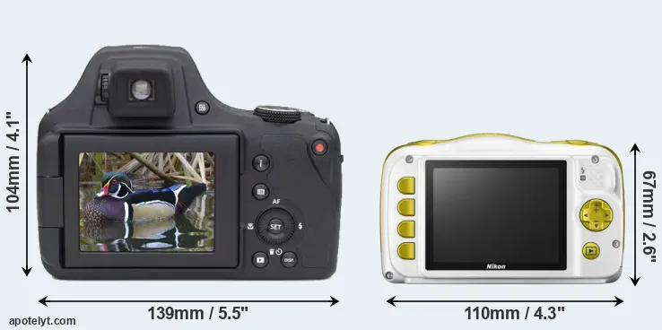 Comparison AZ901 or W150 rear