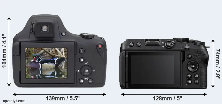 Comparison AZ901 or Z30 rear