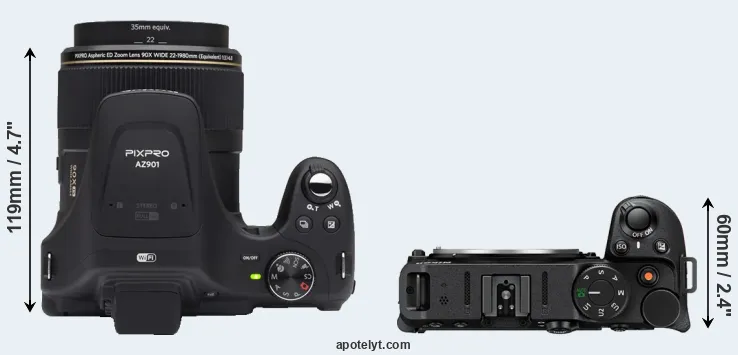 Compare AZ901 versus Z30 top