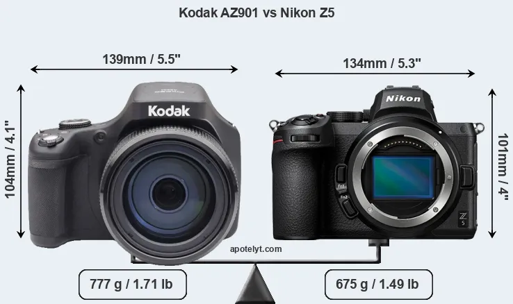 Size Kodak AZ901 vs Nikon Z5