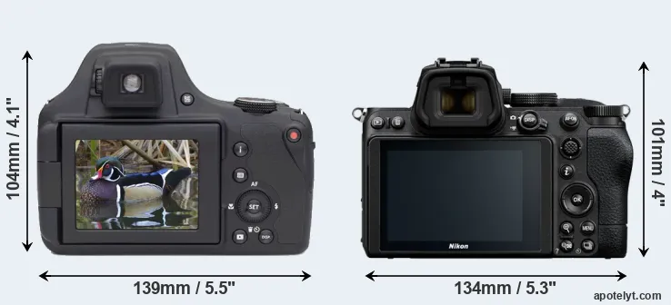 Comparison AZ901 or Z5 rear
