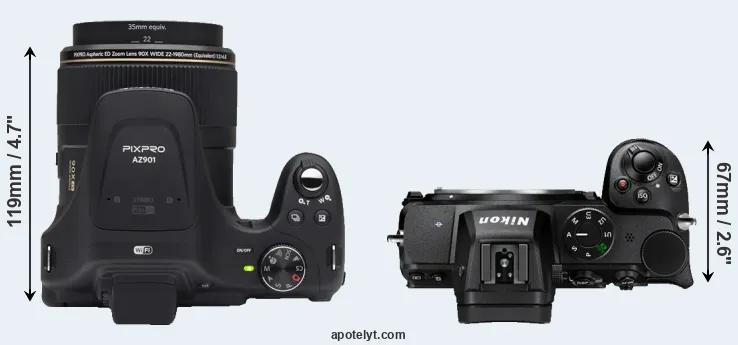 Compare AZ901 versus Z5 top