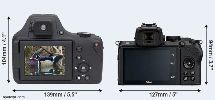 Comparison AZ901 or Z50 rear