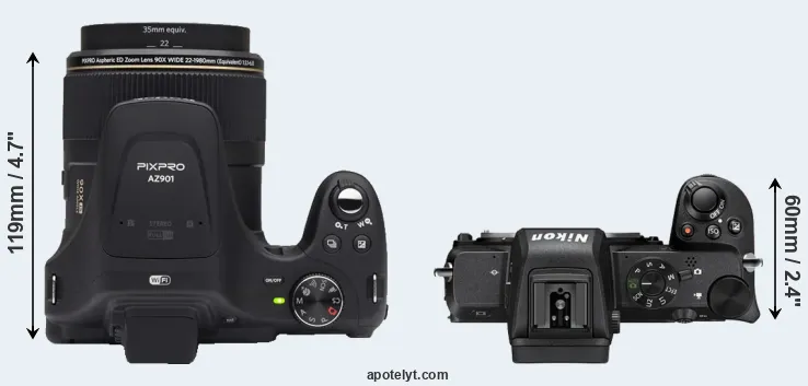 Compare AZ901 versus Z50 top