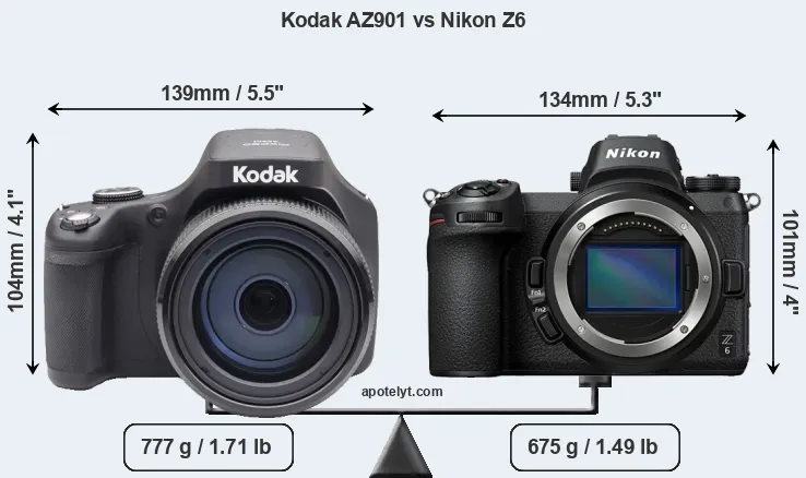 Size Kodak AZ901 vs Nikon Z6