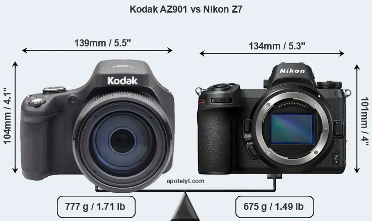 Size Kodak AZ901 vs Nikon Z7