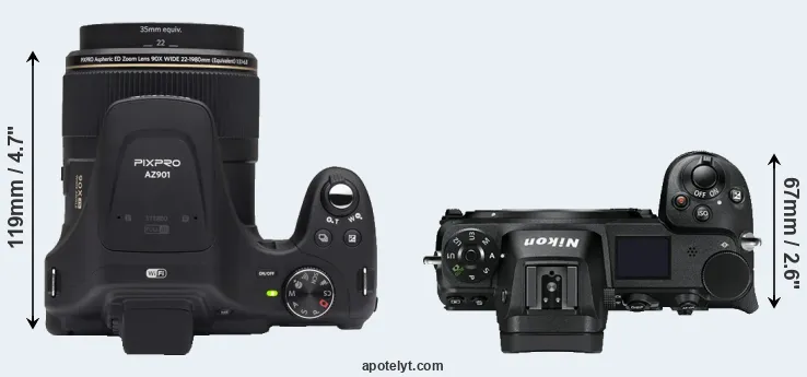 Compare AZ901 versus Z7 top
