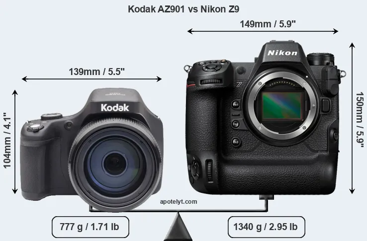 Size Kodak AZ901 vs Nikon Z9