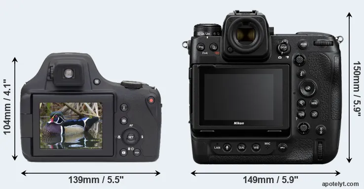 Comparison AZ901 or Z9 rear