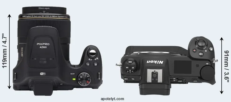 Compare AZ901 versus Z9 top