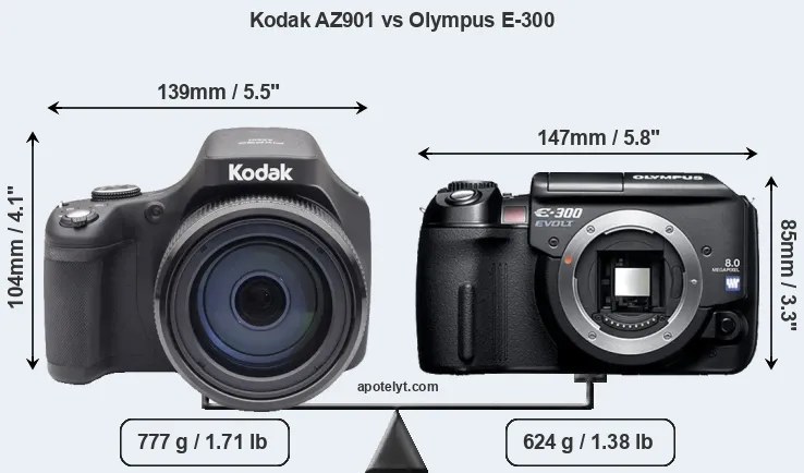 Size Kodak AZ901 vs Olympus E-300