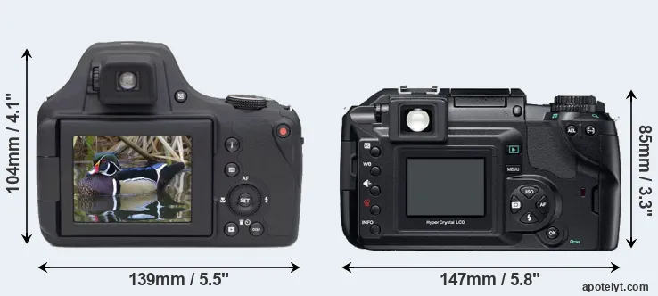 Comparison AZ901 or E-300 rear