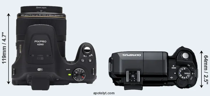 Compare AZ901 versus E-300 top