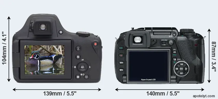 Comparison AZ901 or E-330 rear
