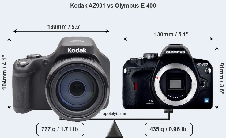 Size Kodak AZ901 vs Olympus E-400
