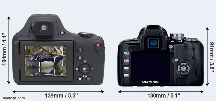 Comparison AZ901 or E-400 rear