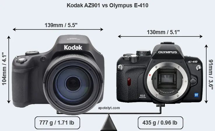Size Kodak AZ901 vs Olympus E-410