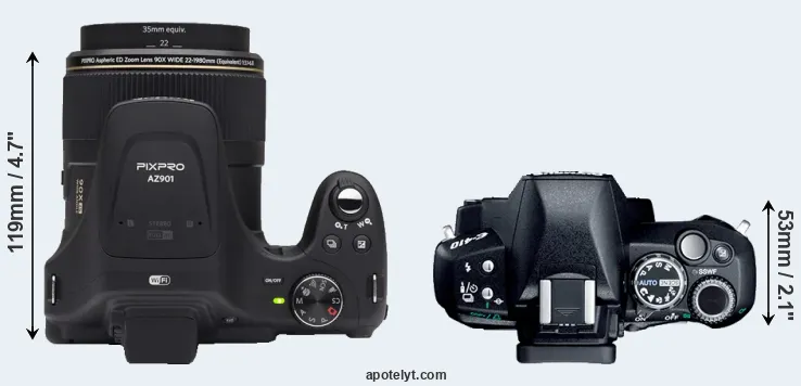 Compare AZ901 versus E-410 top