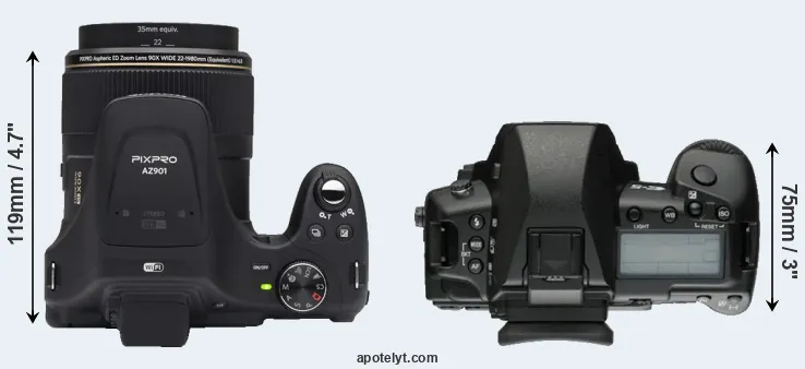 Compare AZ901 versus E-5 top