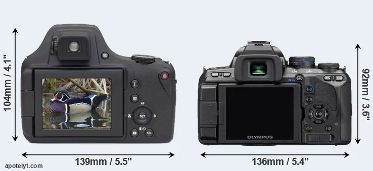 Comparison AZ901 or E-510 rear
