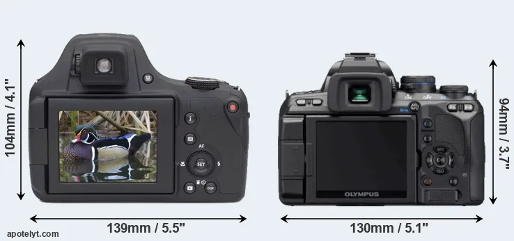 Comparison AZ901 or E-620 rear