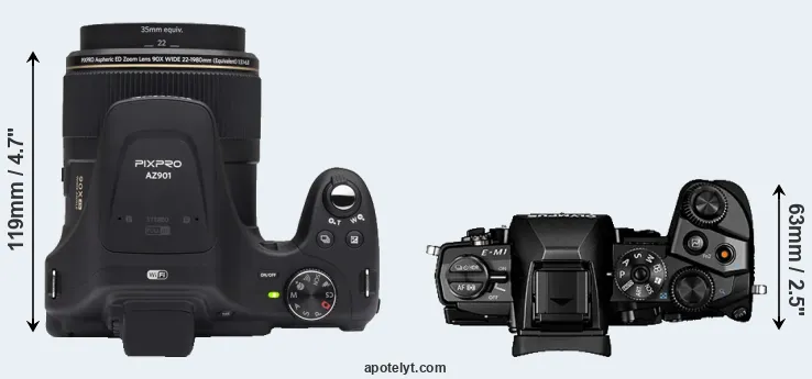 Compare AZ901 versus E-M1 top