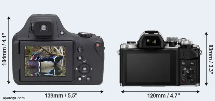 Comparison AZ901 or E-M10 II rear