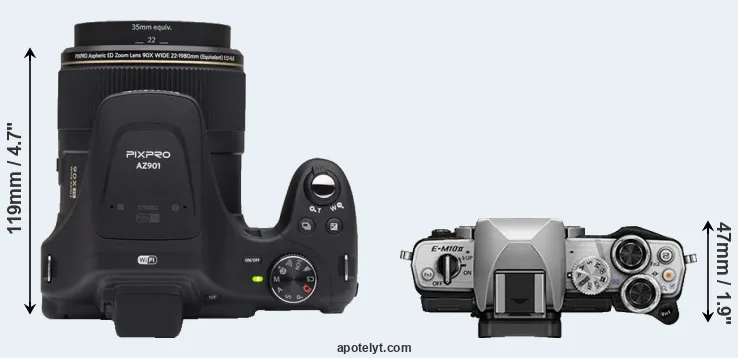 Compare AZ901 versus E-M10 II top