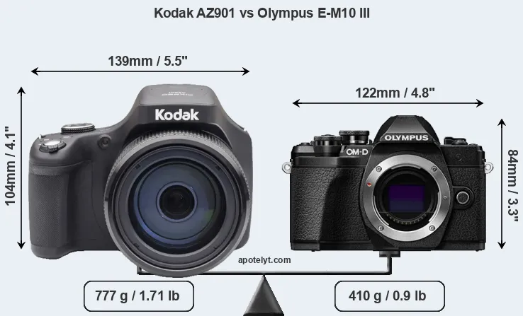 Size Kodak AZ901 vs Olympus E-M10 III