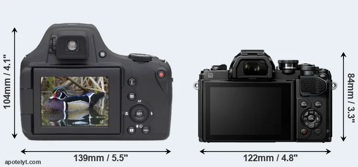 Comparison AZ901 or E-M10 III rear