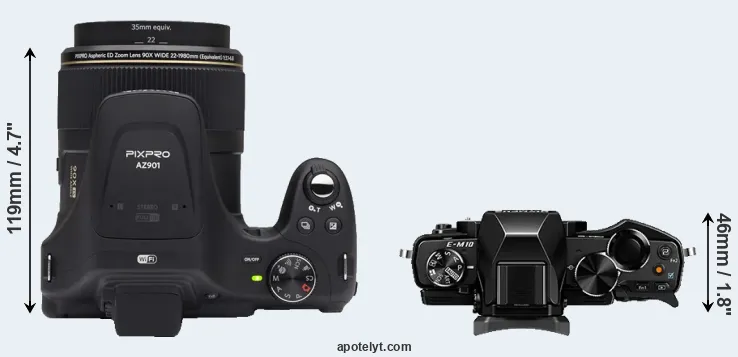 Compare AZ901 versus E-M10 top