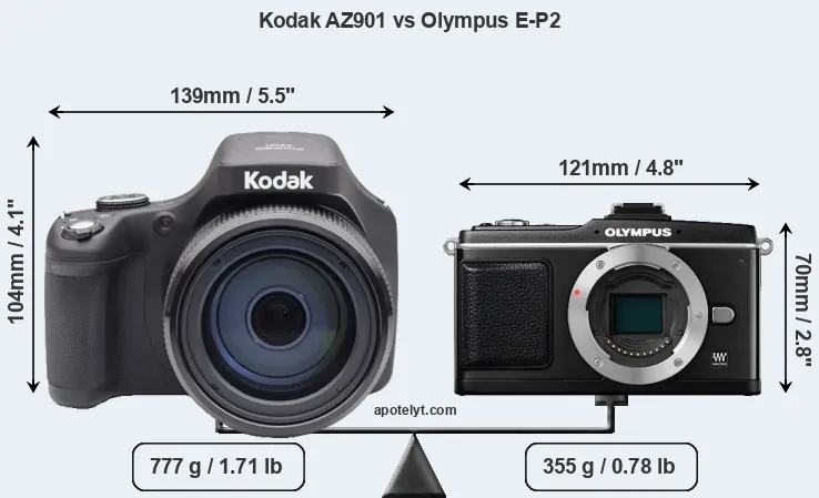 Size Kodak AZ901 vs Olympus E-P2